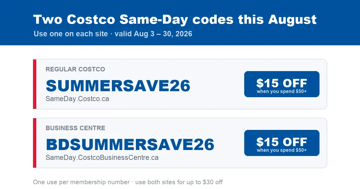 Costco Same-Day Delivery: Two $15 Off $50 Codes This August (Regular + Business Centre)